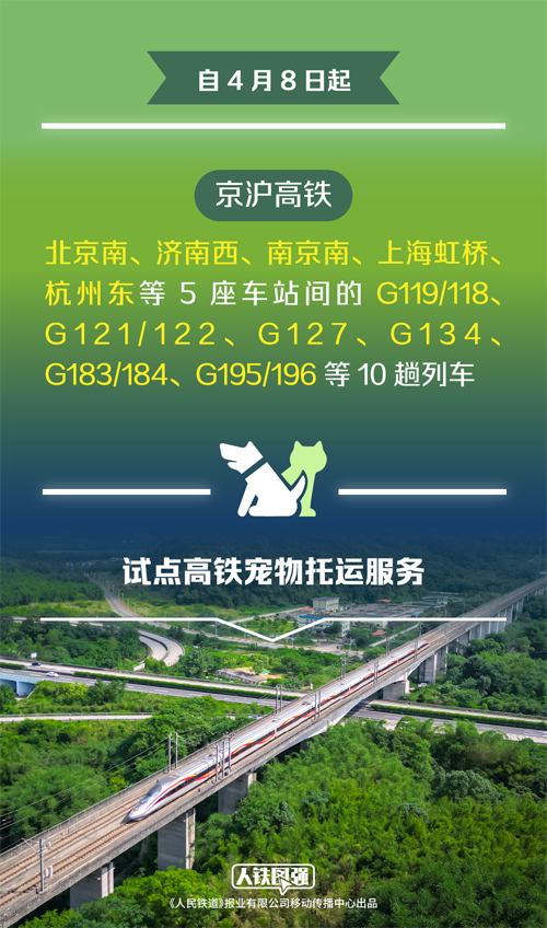 中国の一部の高速列車でペット預かりサービスがスタート